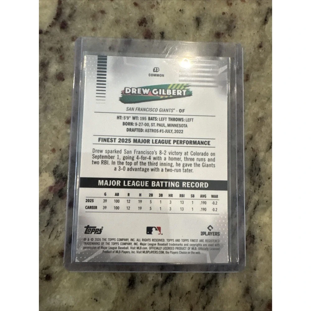 2026 Topps Finest Drew Gilbert RC Mini Diamond Refractor #53 SFG